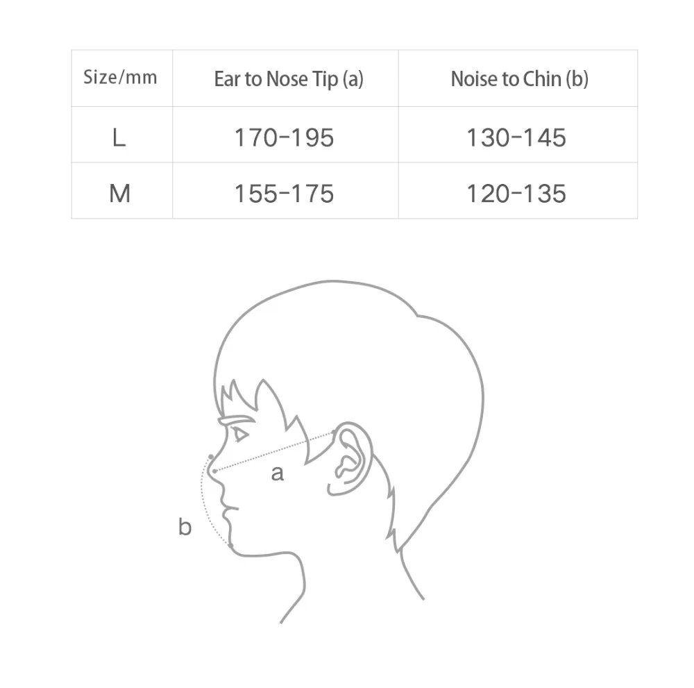 1 拷贝