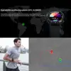 Smart Electronics