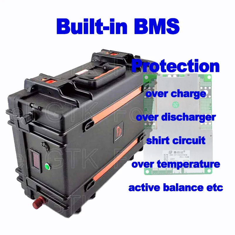 BMS