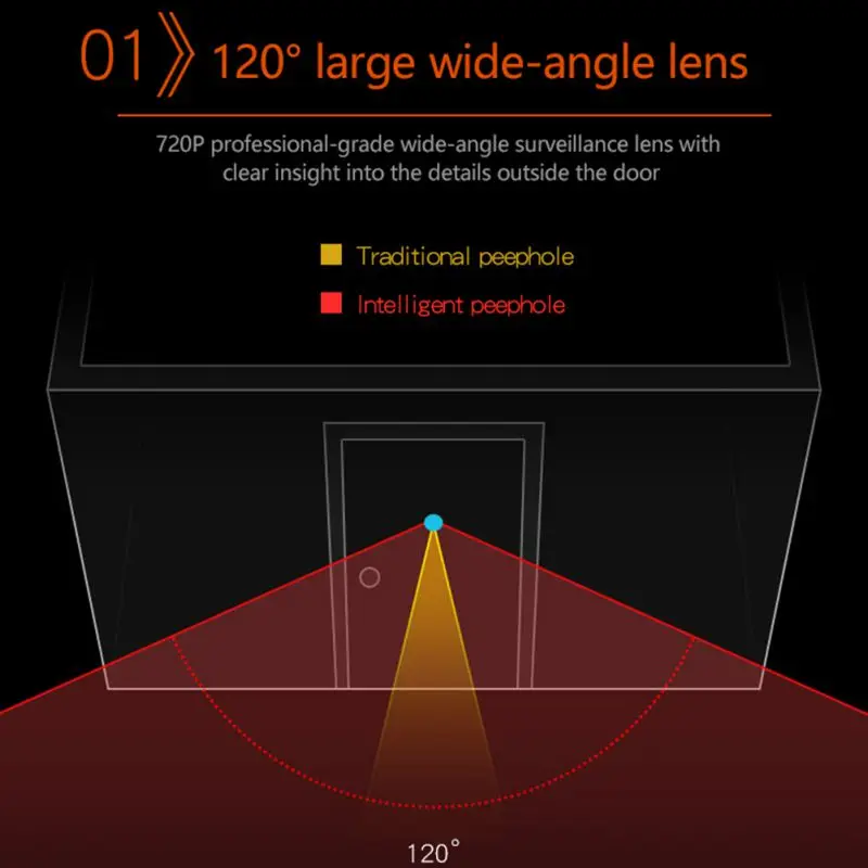 Горячая цифровой дверной зритель ЖК-камера безопасности скрытый монитор Домашняя безопасность глазок дверной зритель
