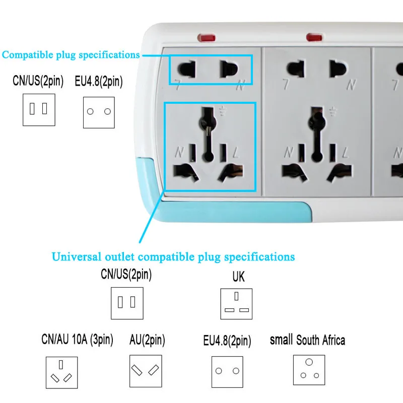 10A 250V Lightning/защита от утечки Мощность пропилен-каучука прокладки с Вольтметр 9AC розетки разъем расширения 1,8/3/5 M Мощность шнур