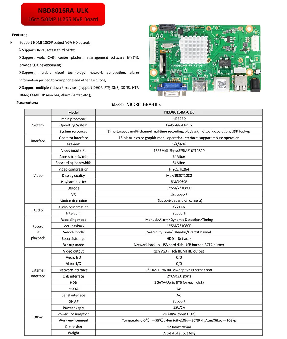 16CH* 5.0MP H.265/H.264 NVR сеть Vidoe рекордер DVR плата интеллектуальная ip-камера Analys с SATA линией ONVIF CMS XMEYE