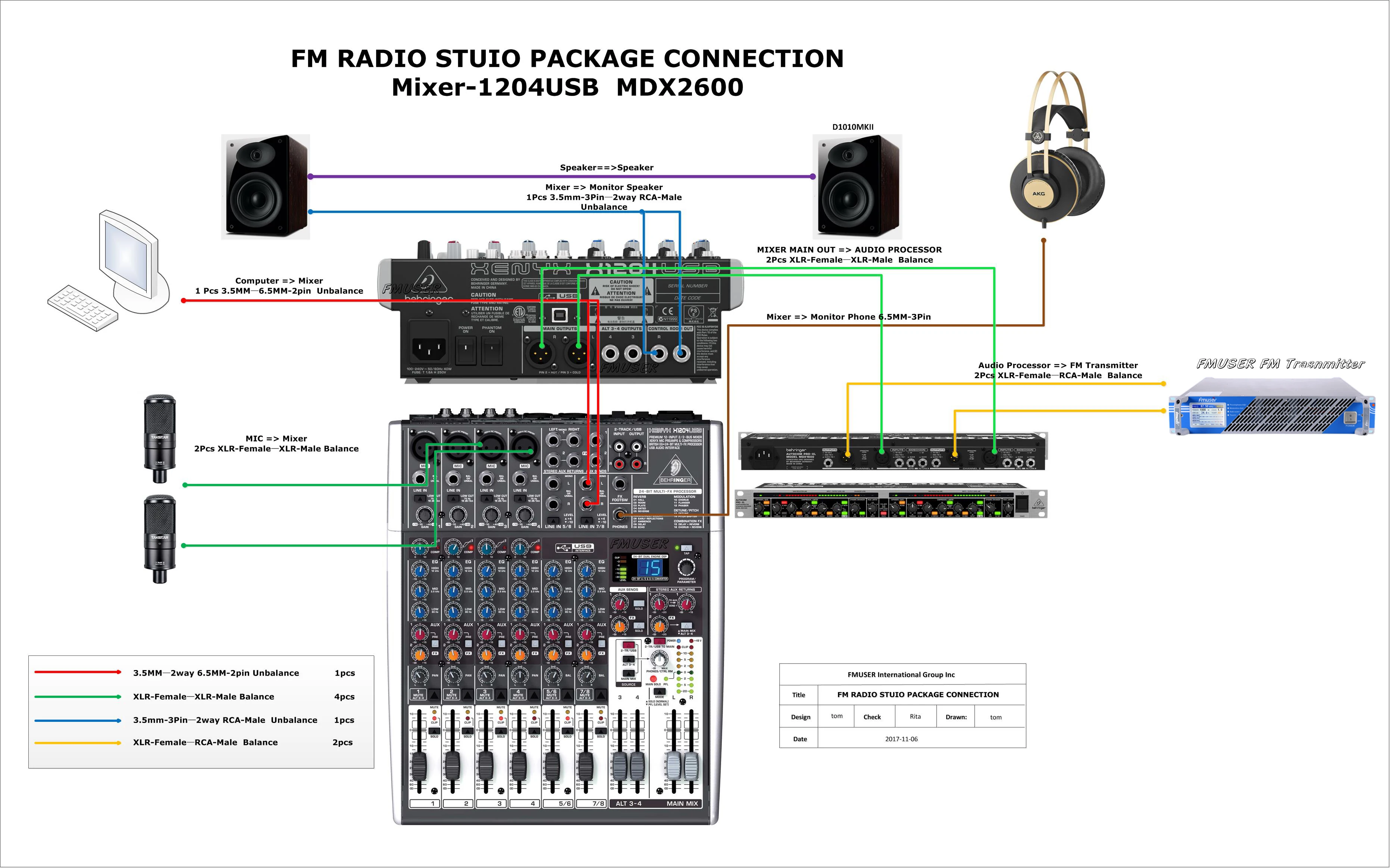 FMUSER FU-600W 600 Вт 500 FM-радиопередатчик для FM-трансляции завершенное оборудование