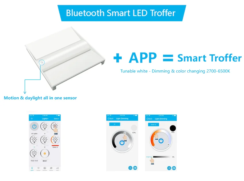 ARK APP smart control system daylight motion sensor smart CCT tunable 2x2ft 2x4ft 30w 40w LED troffer light