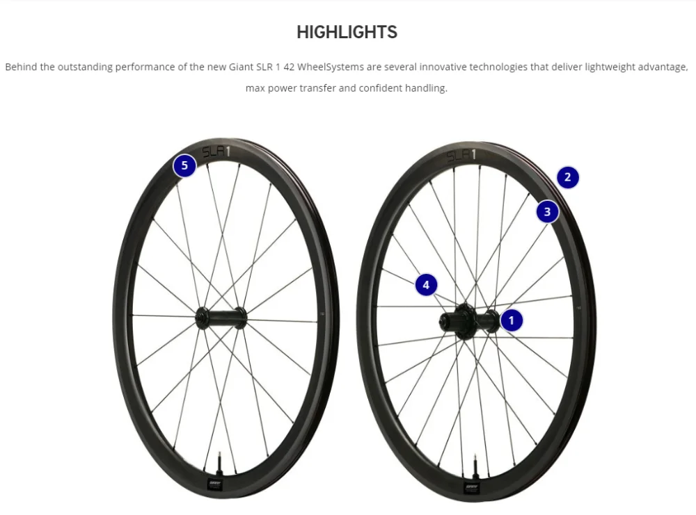 2020 Giant Original Wheels RoadBike Carbon Wheels NEW SLR 1 42