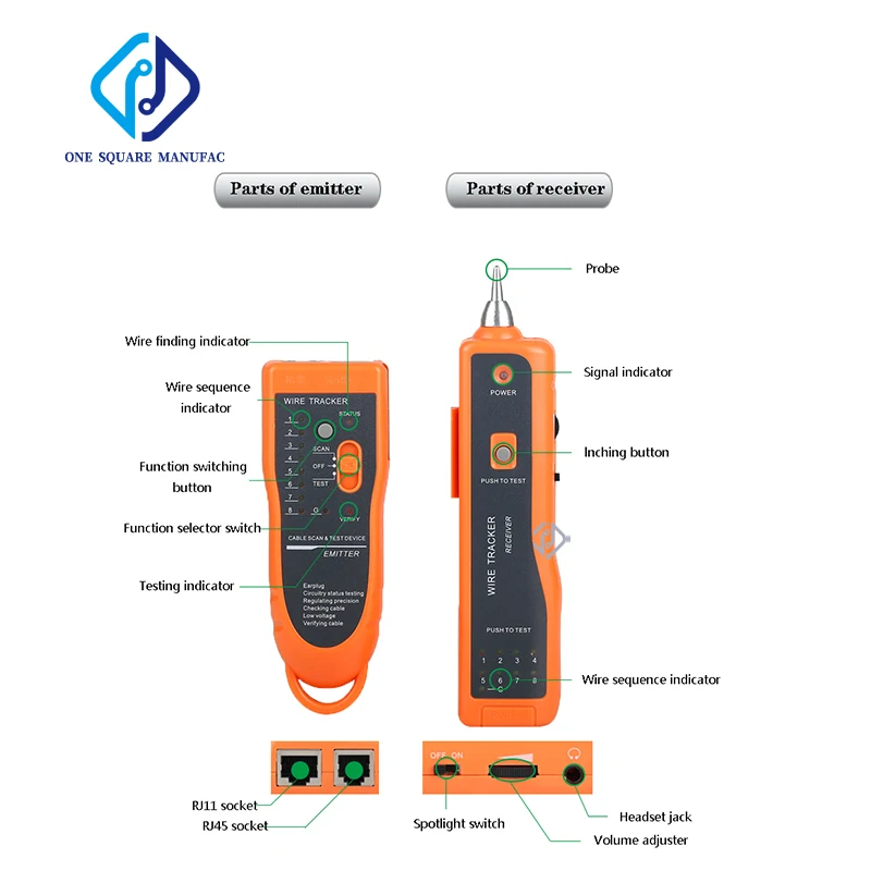 cat5 cat6 rj45 utp stp rede rastreador