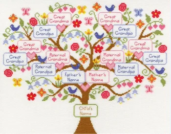 

Lettered Tree Cross Stitch Customizable Wholesale Fat Manufacturers Direct Selling DIY man xiu