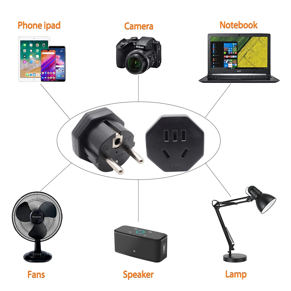 Adaptateur Prise France vers USA, 5 Pièces Adaptateur Prise France EU,  Adaptateur FR vers Us Convertisseur, Adaptateur Prise France vers USA, Adaptateur  Prise USA, Americaine, Chine, Japon, Canada : : High-Tech