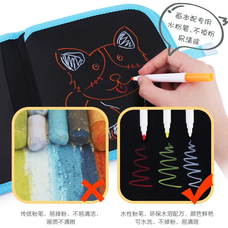 

Children Water Drawing Book Baby Nursery-Scrubbing DIY Painting Book Cycle Graffiti Watercolor Pen Painting Book Toy