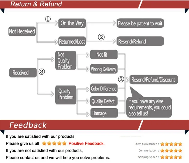 HTB1ldYASwDqK1RjSZSyq6yxEVXav