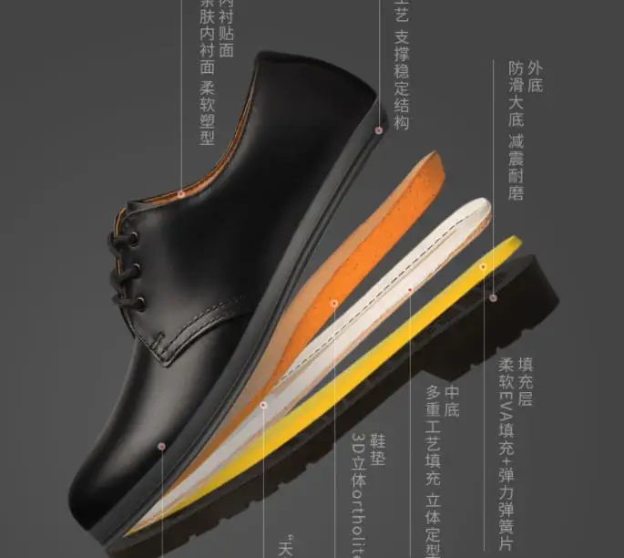  xiaomi mijia qimian Goodyear Martin tooling men's classic handmade texture oil wax leather sweat-ab