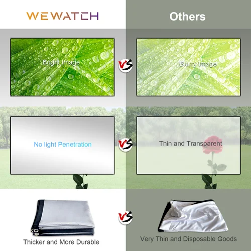 WEWATCH PS7 120 인치 광학 레이어 소재 프로젝션 스크린, 16:9 스크린 고휘도 반사 접이식 프로젝터 스크린 4