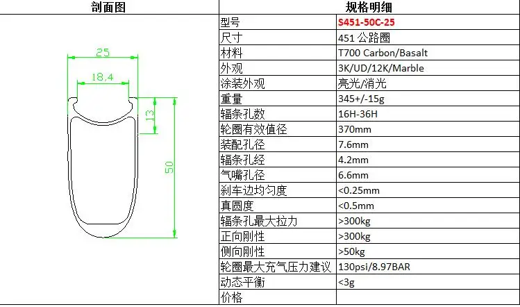 Silverock Углеродные колеса 451 2" 1 1/8" дисковый тормоз 50 мм Clincher для JAVA Minivelo складной велосипед на заказ 2" велосипедная колесная пара