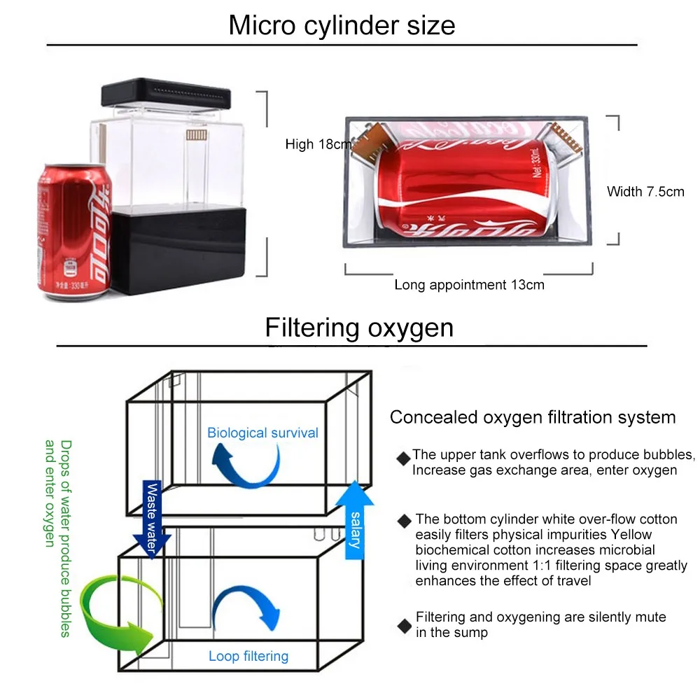  1 Set Mini Plastic Fish Tank Portable Desktop Aquaponic Aquarium Betta Fish Bowl with Water Filtrat
