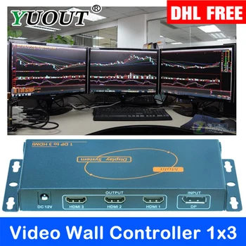 

YUOUT HDMI/ DP Video Wall Controller 1x3 1x2 stock market 3 TV processor