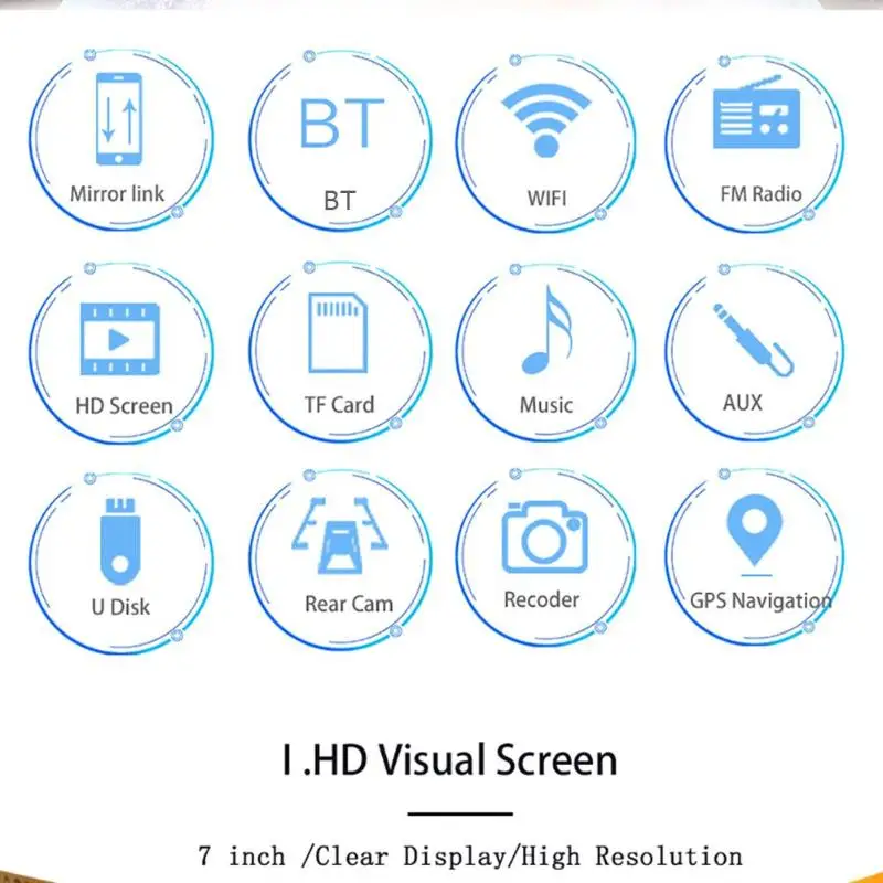 7918 7 дюймов Android 8,1 автомобильный стерео gps Навигация BT WiFi USB радио приемник сенсорный экран поддержка емкостного экрана