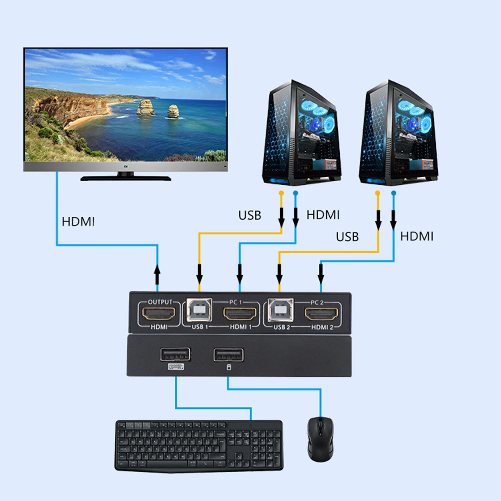 type c to usb 4 Port HDMI KVM Switcher Converter Computer Keyboard Mouse Monitor USB Sharer 3