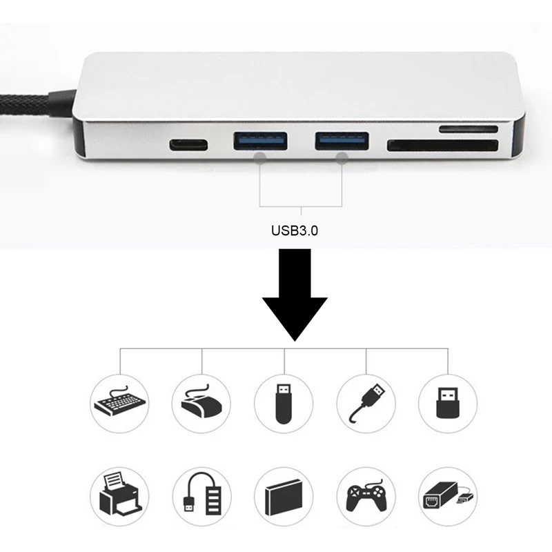 Тип-c к USB3.0HUB концентратор SD/TF камера ридер с PD зарядки четыре-в-одном конвертер