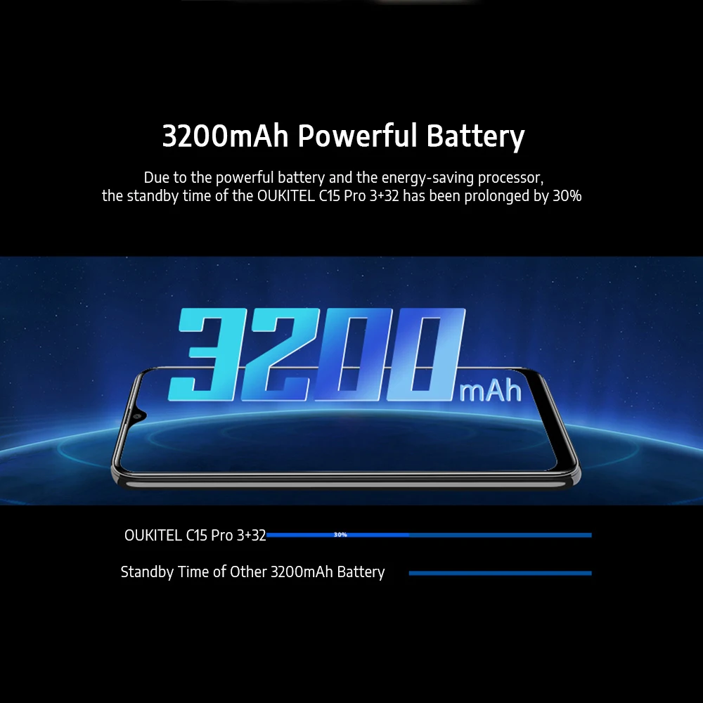 OUKITEL C15 Pro, 4G, 6,1 дюймов, смартфон, 1280x600, ips, четырехъядерный телефон, две тыловые камеры, 3 Гб ram, 32 ГБ rom, телефон