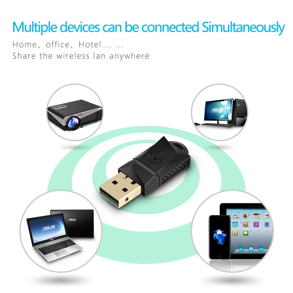 AC600Mbps USB WiFi сетевая карта Ключ адаптер для настольного ПК ноутбук 802.11a/G/N двухдиапазонный USB беспроводной LAN карта адаптер