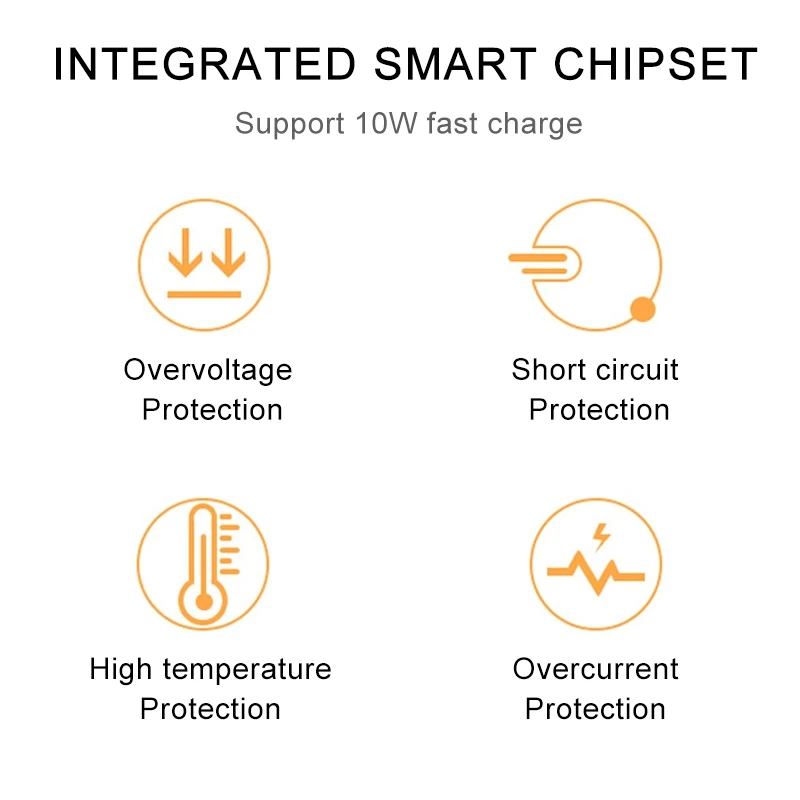 Автомобильное зарядное устройство Qi Standard 10 Вт Android 7 5 IOS быстрая зарядка для BMW X5 G05