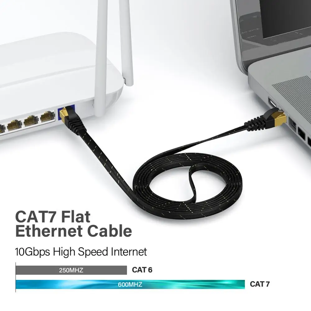 AMPCOM Ethernet Cable RJ45 Cat7 Lan Cable [ 5 - 30m ] STP RJ 45 Flat Network Cable Patch Cord  Cable Ethernet