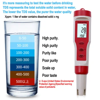 

Spot 3-in-1 Multifunctional TDS/PH/EC Tester Water Quality Detector Water Quality Monitor PH Tester Pen VJ-Drop