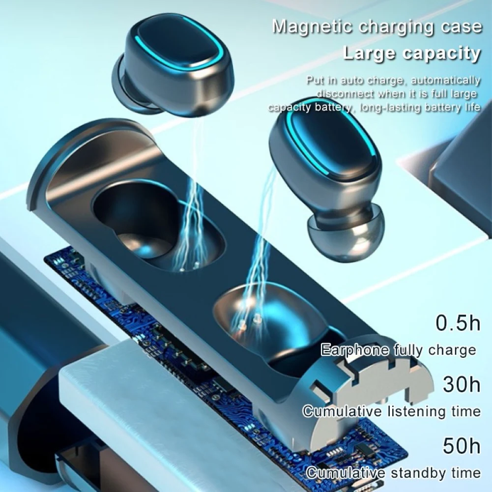 TWS 03 Bluetooth 5 0 Wireless Smart Touch Mini Stereo Sound Sport Earphones Gaming Headset Mini Earphones