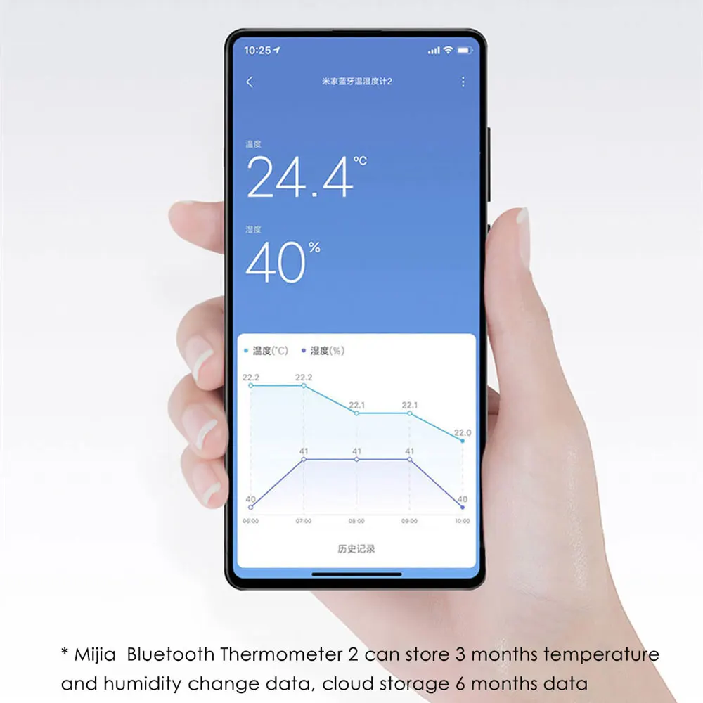 xiaomi Mijia Bluetooth термометр 2 беспроводной умный электрический цифровой гигрометр термометр 1 шт. работает с приложением Mijia
