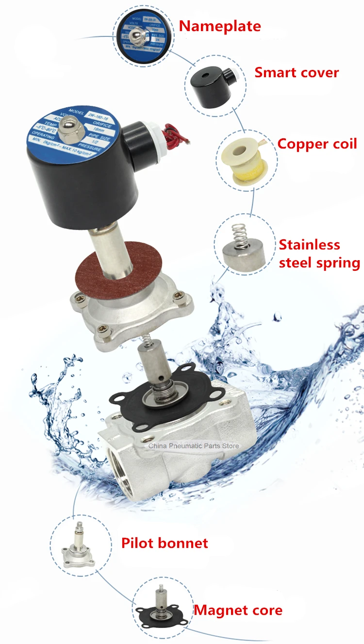 不锈钢 7
