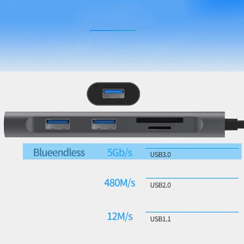 5 в 1 USB C концентратор ключ кард-ридер для MacBook Air Pro и других ноутбуков типа C