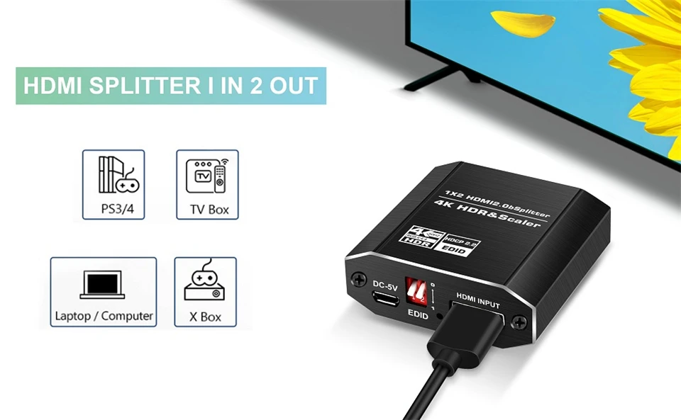 Cheap Cabos HDMI