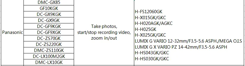 ZHIYUN официальный кран M2 Gimbals для смартфонов беззеркальные экшн компактные камеры Новое поступление 500 г Ручной Стабилизатор