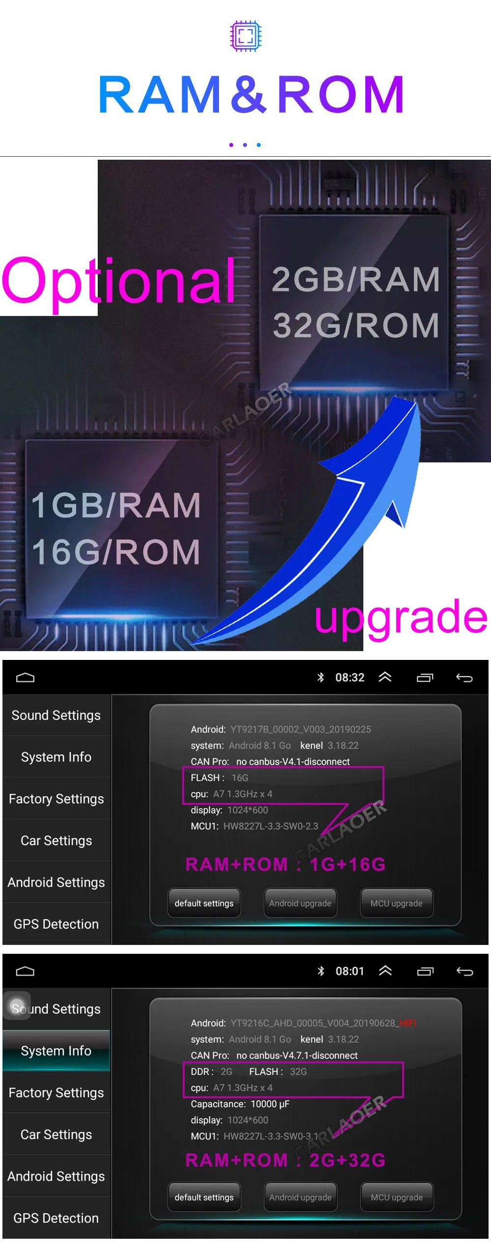 2.5D Android 8,1 2 Din Автомобильный Радио Мультимедиа GPS, видеоплеер 2DIN для Volkswagen Nissan hyundai Kia Toyota Lada Ford Chevrolet