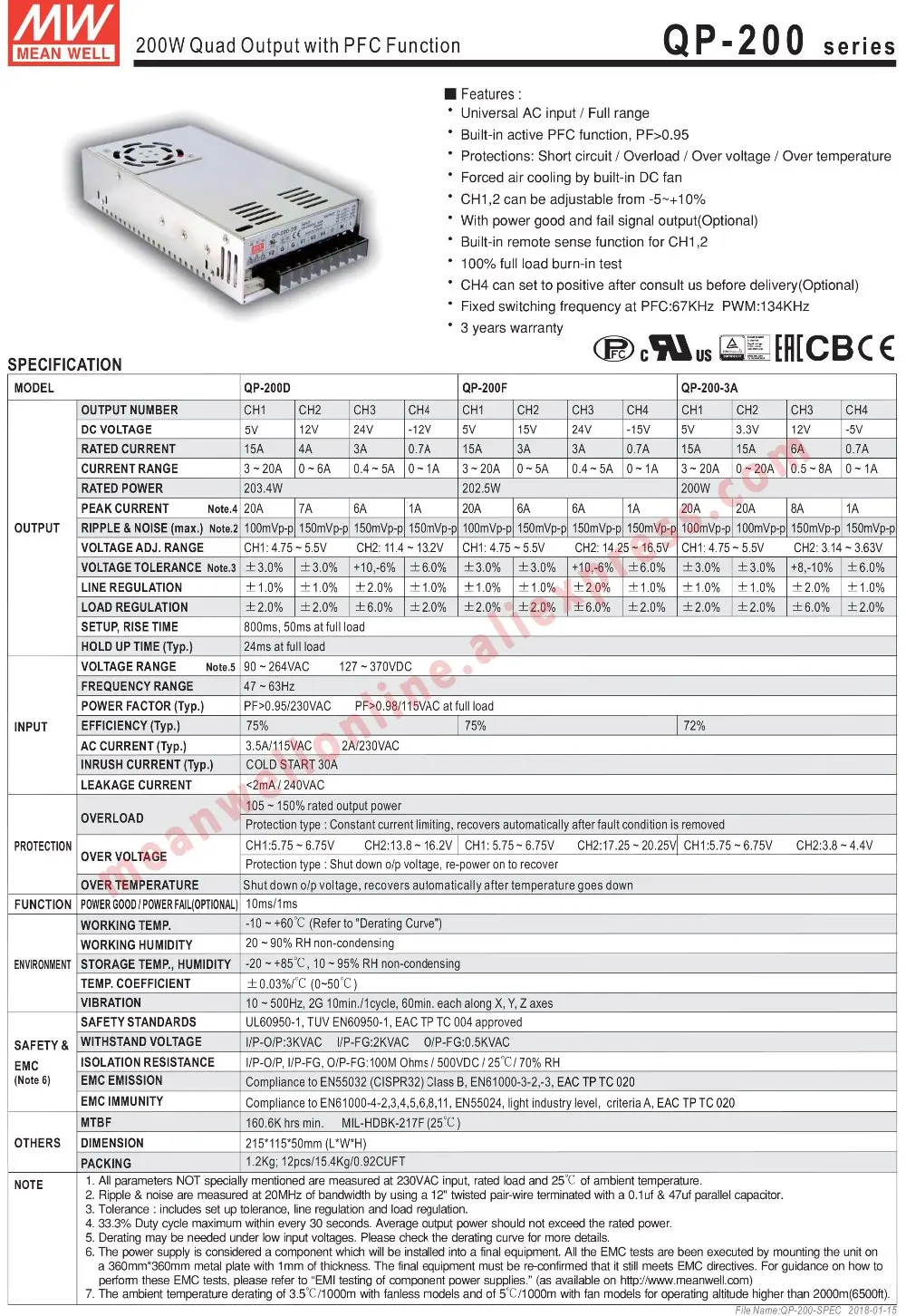 Бренд Mean Well представляет QP-200D meanwell 5 V/12 V/24 V/работающего на постоянном токе 12 В в 203,4 Вт на четыре выхода с PFC Функция Питание Интернет-магазин