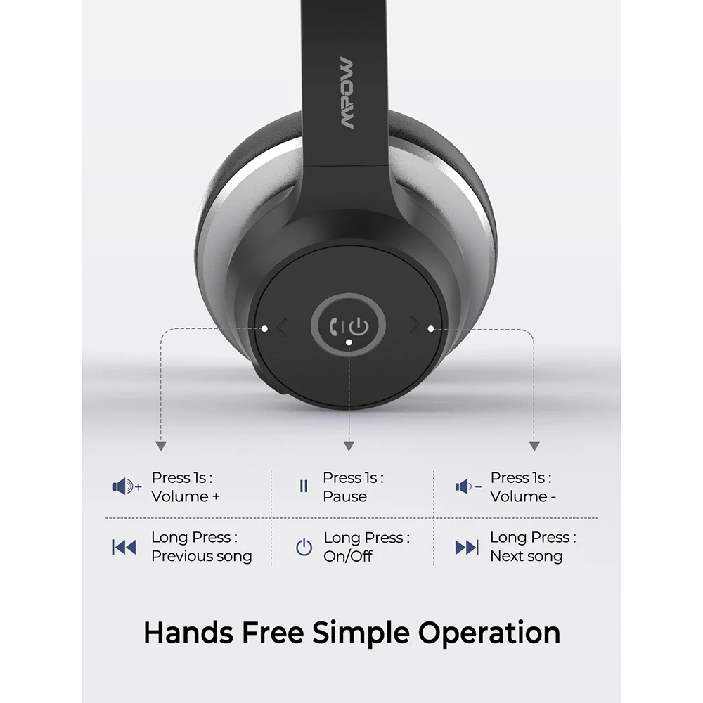 Mpow-auriculares inalámbricos M5 Pro con Bluetooth 5,0, dispositivo de  audio con micrófono, Base de carga, para PC, portátil, centro de llamadas,  oficina, 18H de tiempo de conversación - AliExpress