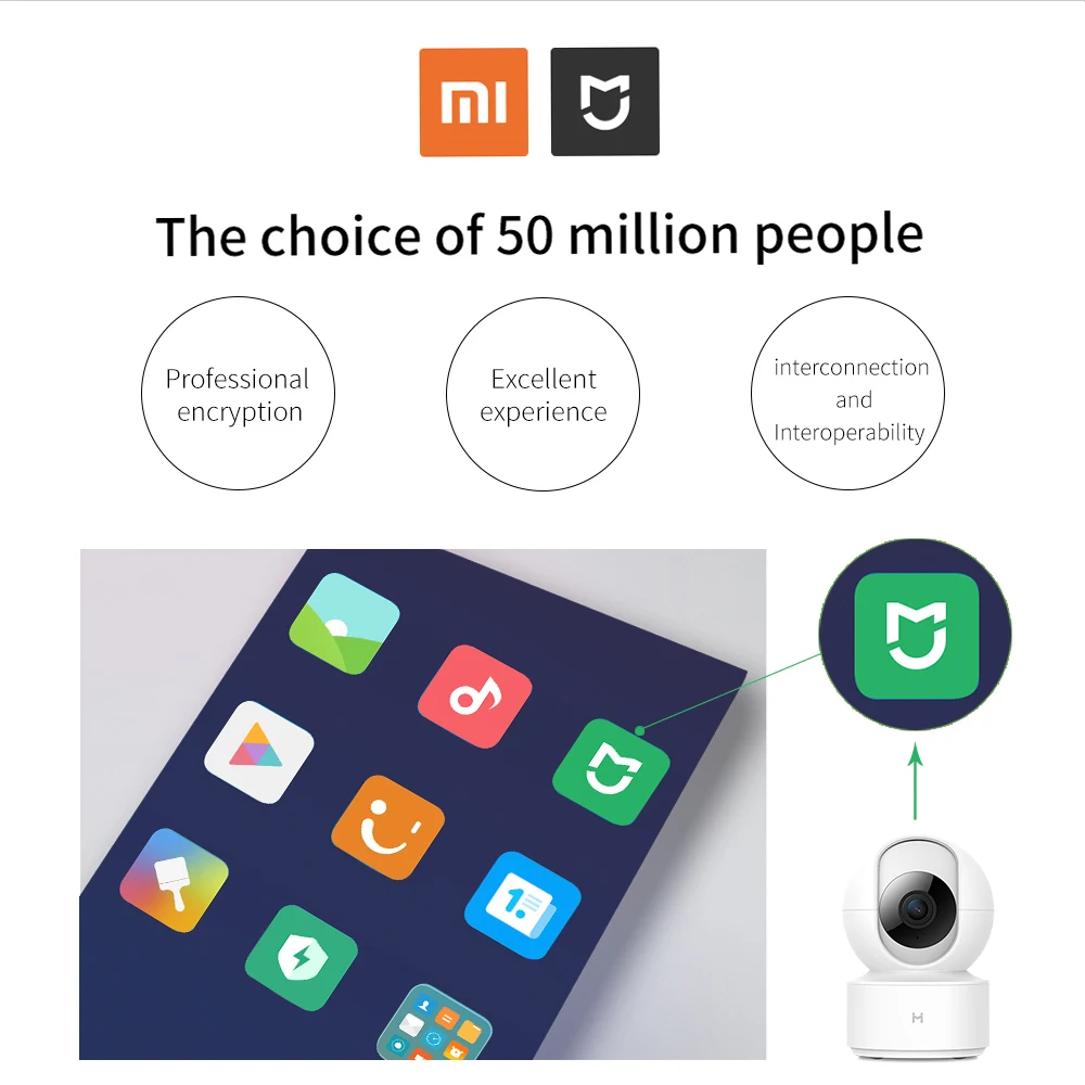 Xiaomi Mijia, ip-камера, Wifi, 1080 P, HD, инфракрасное ночное видение, 360 градусов, беспроводная домашняя камера видеонаблюдения, детектор движения, сигнализация