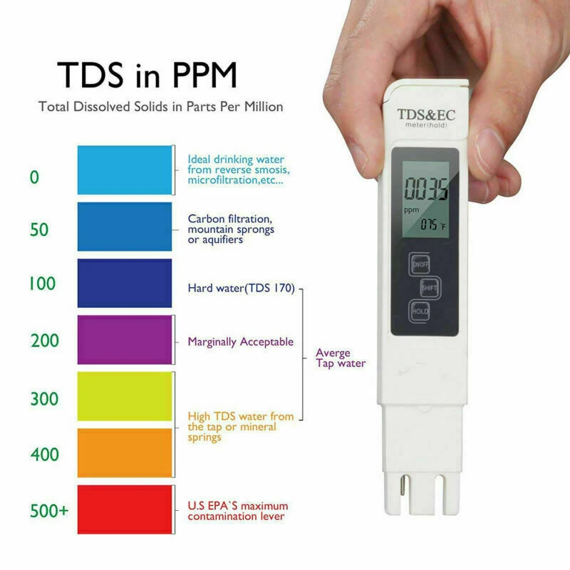 Digital TDS EC Meter Water Quality Testing Pen Aquarium Aquariums Pool Tester Hardness Meter GH/DH Test Tool