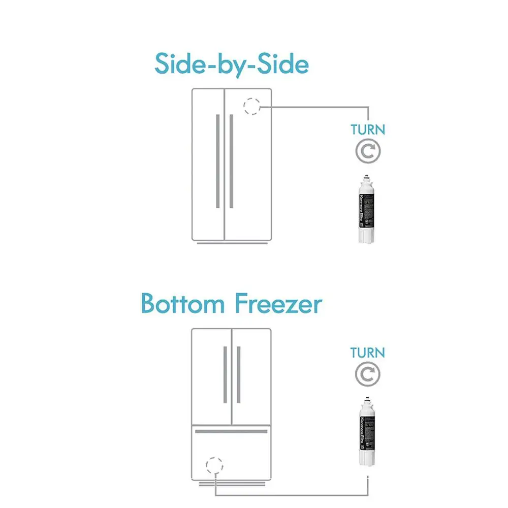 Compatible with Kenmore Elite 9490 ADQ73613402 Original OEM Refrigerator Water Filter Cartridge 2 Pcs/lot Compatible with Kenmore Elite 9490 ADQ73613402 Original OEM Refrigerator Water Filter Cartridge 2 Pcs/lot