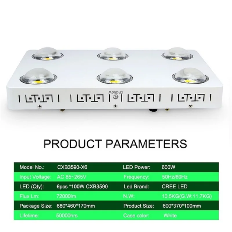 CREE CXB3590 100 Вт 600 Вт COB светодиодный светильник для выращивания полный спектр 72000LM = HPS 1000 Вт лампа для выращивания растений в помещении - Испускаемый цвет: CXB3590-X6