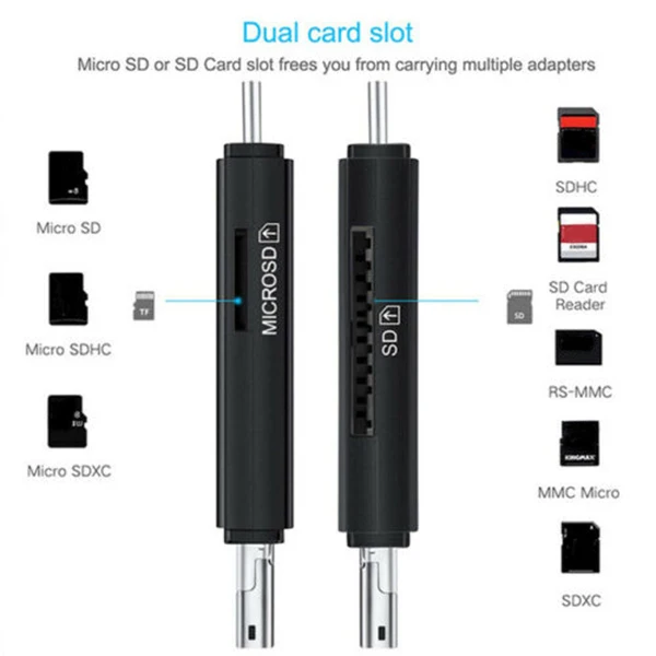 Горячая многофункциональный считыватель карт USB 3,0/2,0 Поддержка TF/sd-карта для ноутбука телефон BUS66