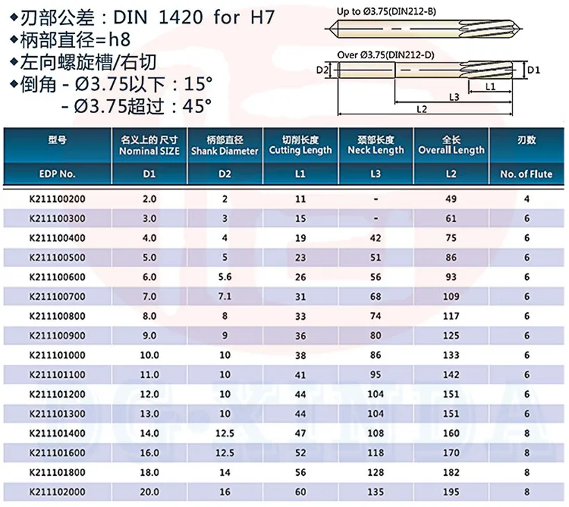 D2.0-D20.0 100% original Korea YG-1 K2111 HSS-E precision H7 Left spiral Reamer Processing: stainless steel and steel, etc 3