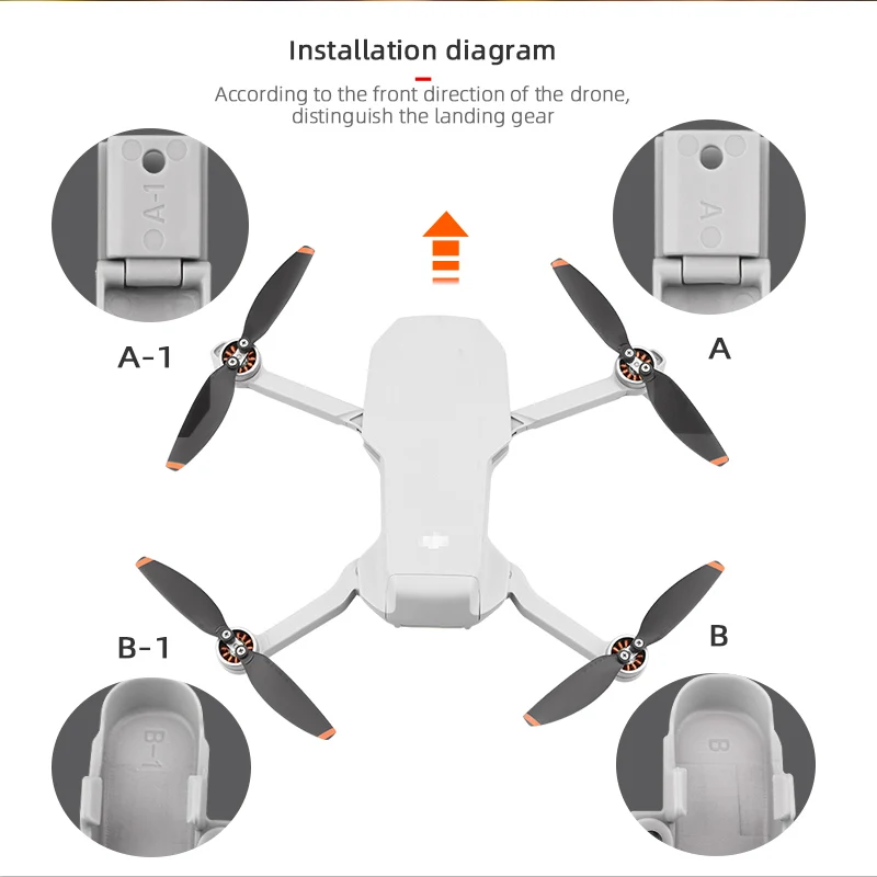 installation diagram According to the front direction of the drone; distinguish the landing gear 2 A-1 B