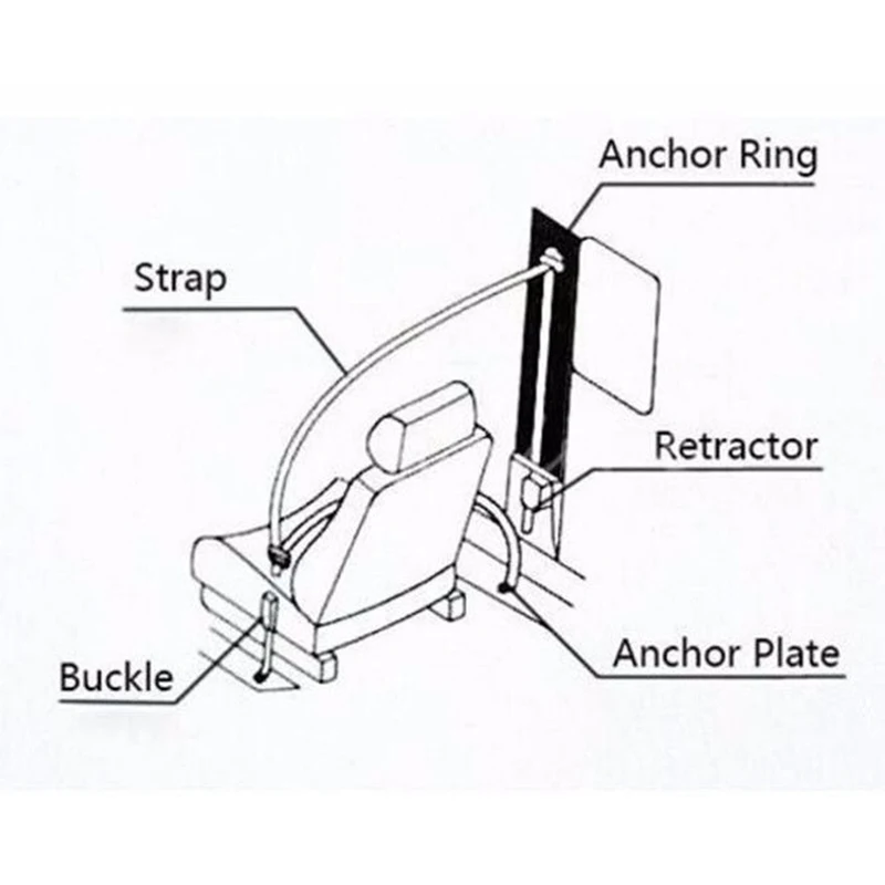 Пряжка ремня безопасности 26700 N полиэстер аксессуары 3-точечный автомобильных электрических транспортных средств ремень безопасности