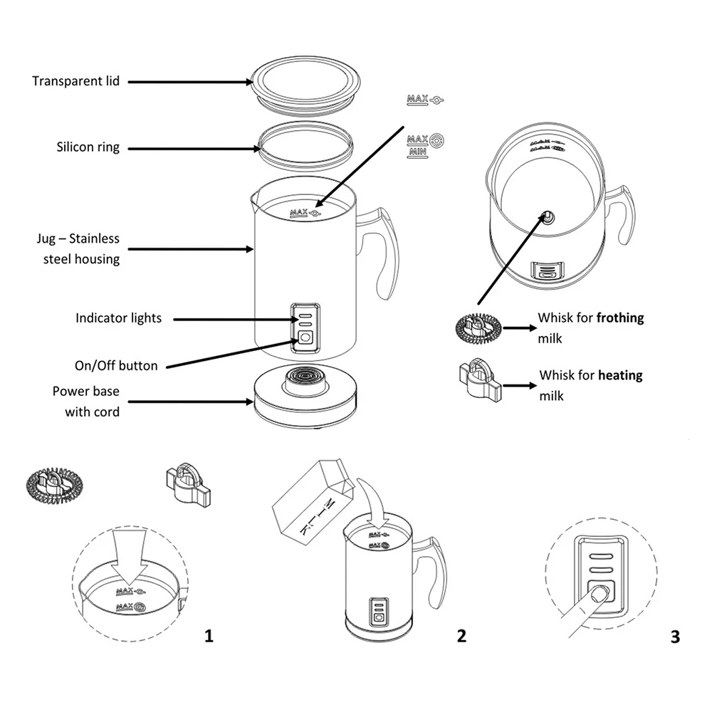 Характеристики De Longhi EMFI.W на CMP24 - SKU923637