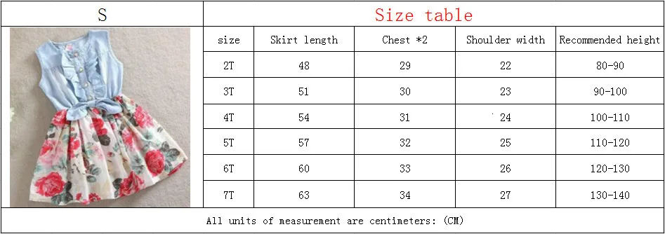 Платье для девочек новое летнее детское джинсовое платье в Корейском стиле с цветочным принтом
