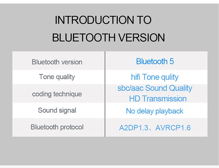 Bluetooth передатчик приемник 2 в 1 Bluetooth 5,0 адаптер 3,5 мм разъем аудио приемник стерео для динамик наушники с AUX