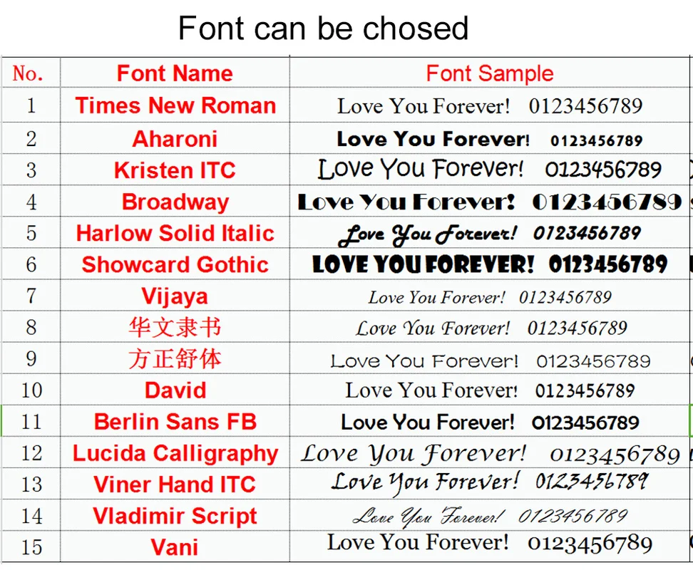 Ожерелье из нержавеющей стали с квадратным циферблатом именем и буквой 3