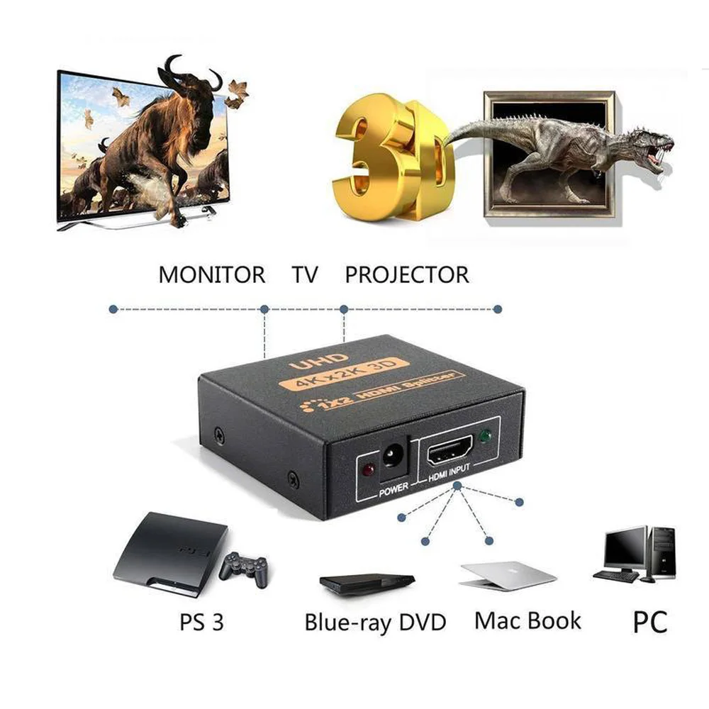 3D 4K* 2K Full HD1080p HDMI сплиттер 1*4/1*2 порт концентратор повторитель усилитель прочный жесткий металлический материал