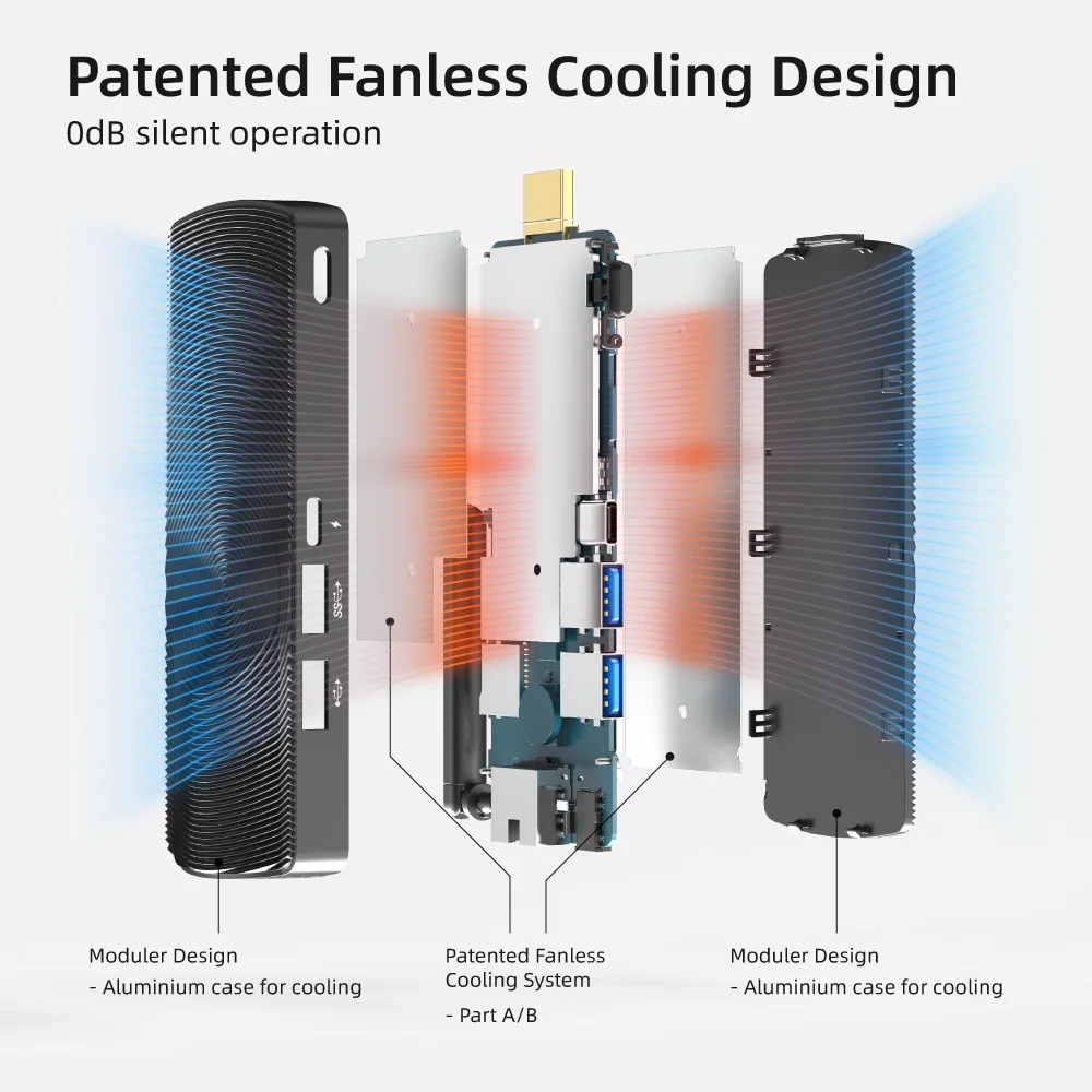 Intel Celeron J4125 Quad Core Fanless Mini PC - 8GB DDR4, 128GB, Windows 11 Pro, Support for Linux, Ubuntu Description Image.This Product Can Be Found With The Tag Names Cheap Mini PC, Computer Office, High Quality Computer Office, Mini pc